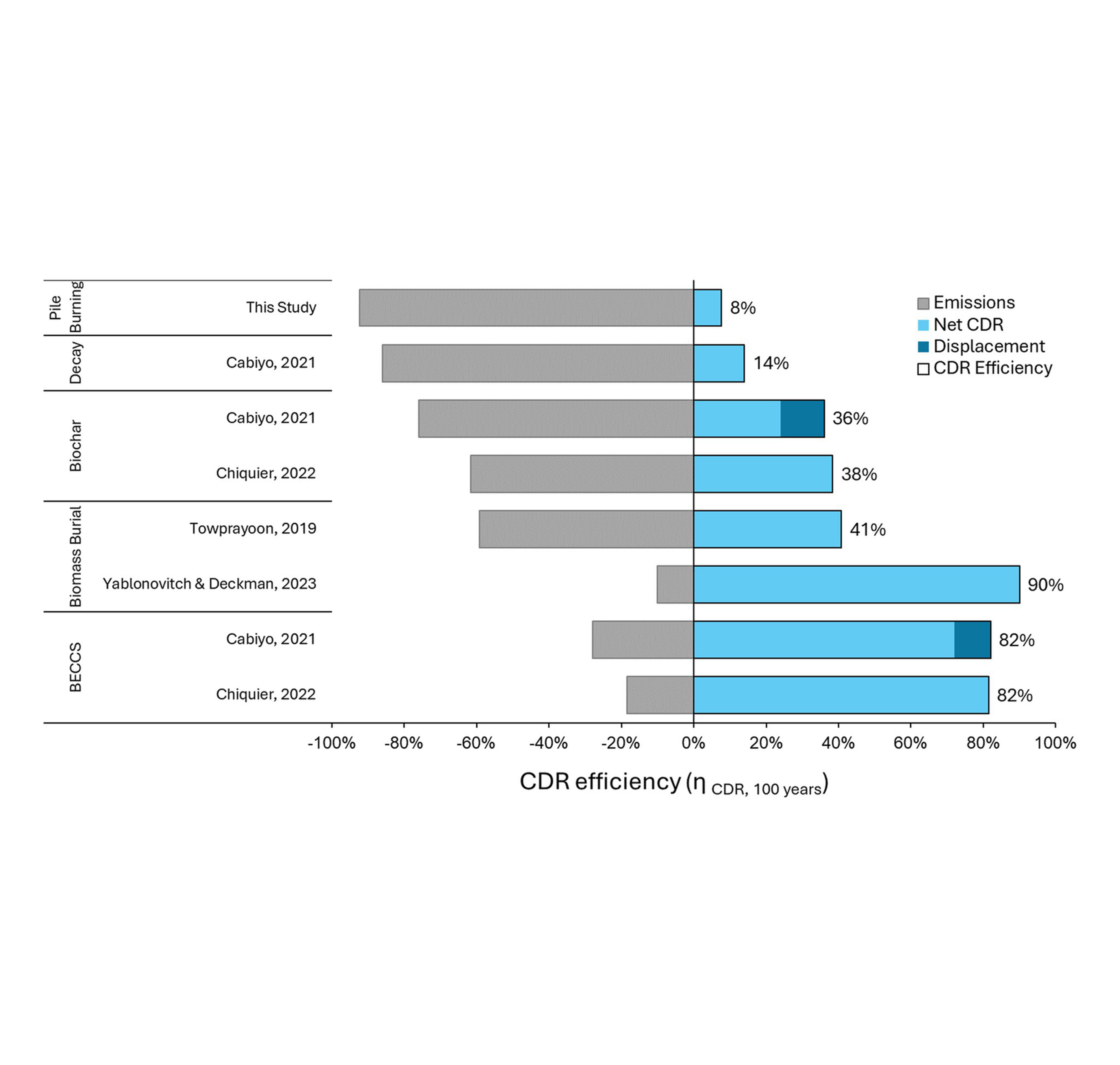 figure3.png