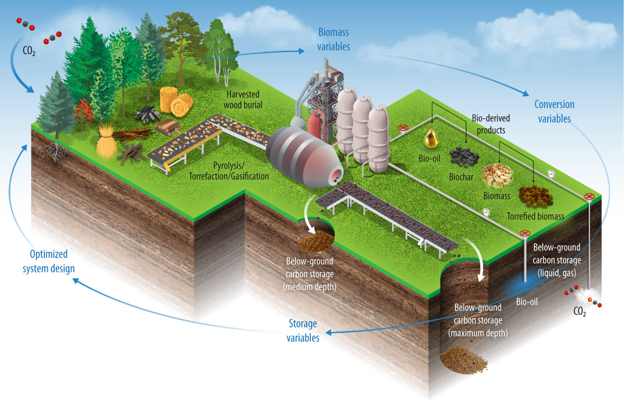 nrel-1775849860.jpeg